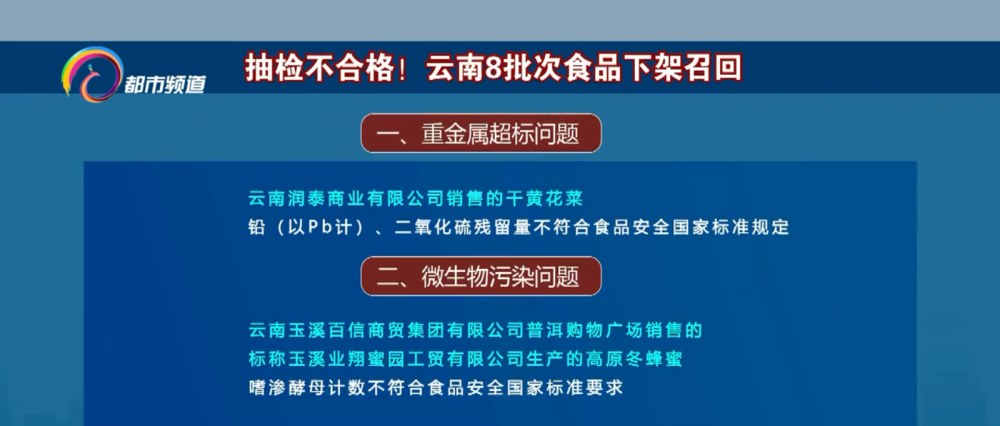 抽檢不合格!雲南8批次食品下架召回