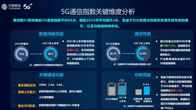 小米机型排行_巨量算数发布上月手机排名榜单小米喜获热门机型与功能榜双冠