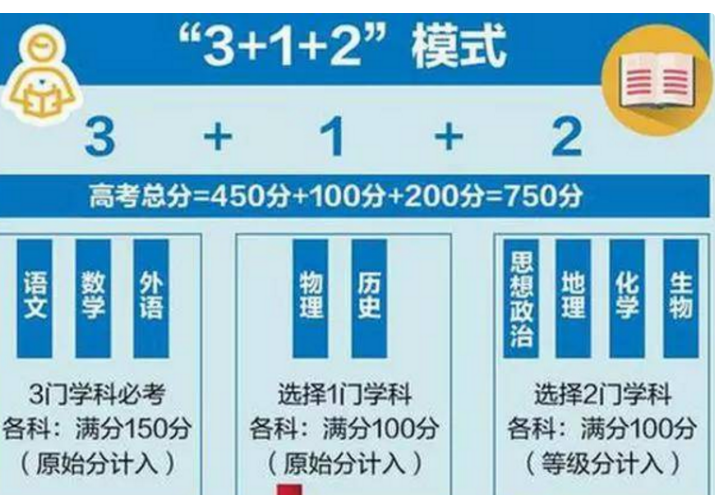 高考新模式出怪事 北大文科专业被理科生占满 文科生无缘北大 腾讯新闻