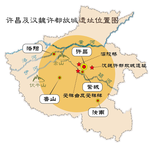 今天我们打开卫星地图,很容易观察到许昌位于伏牛山脉以东的平地上