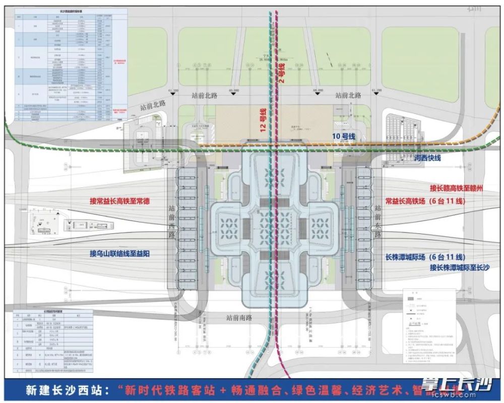 也是湖南湘江新区首座高铁站,将按"2022年6月常益长铁路益阳至长沙段