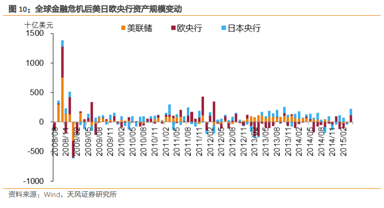 炒外汇与外汇实盘交易_外汇实盘交易分析_外汇交易 分析