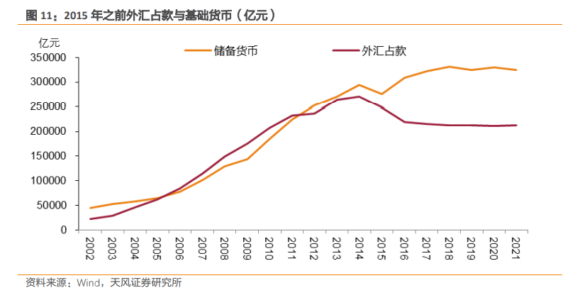 外汇实盘交易分析_外汇交易 分析_炒外汇与外汇实盘交易