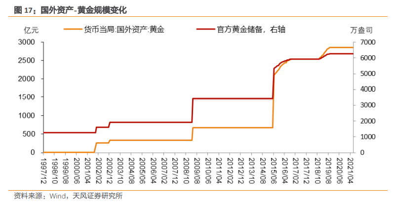 炒外汇与外汇实盘交易_外汇实盘交易分析_外汇交易 分析