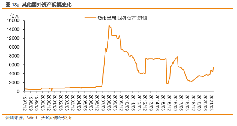 炒外汇与外汇实盘交易_外汇交易 分析_外汇实盘交易分析