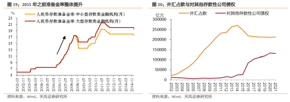 炒外汇与外汇实盘交易_外汇实盘交易分析_外汇交易 分析