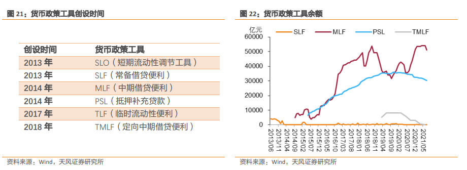 外汇实盘交易分析_炒外汇与外汇实盘交易_外汇交易 分析