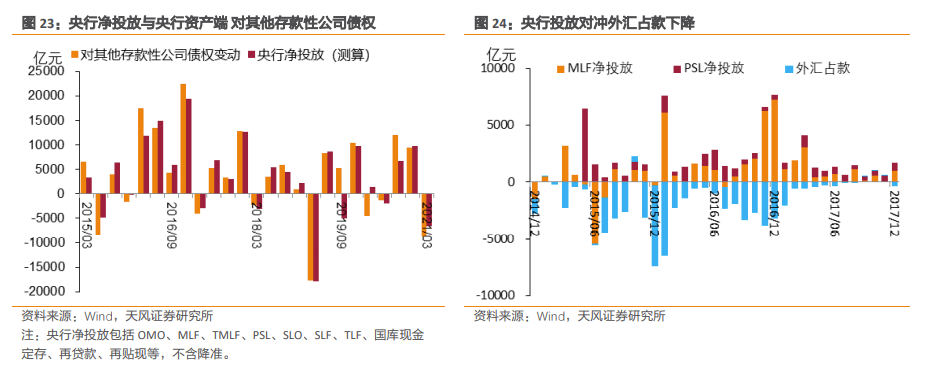 外汇交易 分析_炒外汇与外汇实盘交易_外汇实盘交易分析