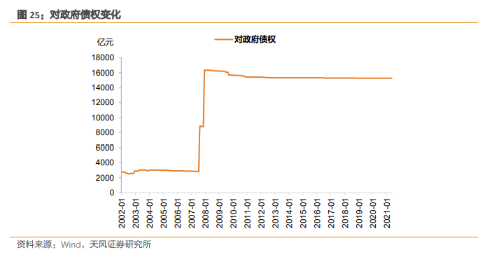 外汇实盘交易分析_炒外汇与外汇实盘交易_外汇交易 分析