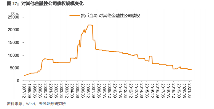 外汇实盘交易分析_炒外汇与外汇实盘交易_外汇交易 分析