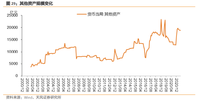 炒外汇与外汇实盘交易_外汇实盘交易分析_外汇交易 分析