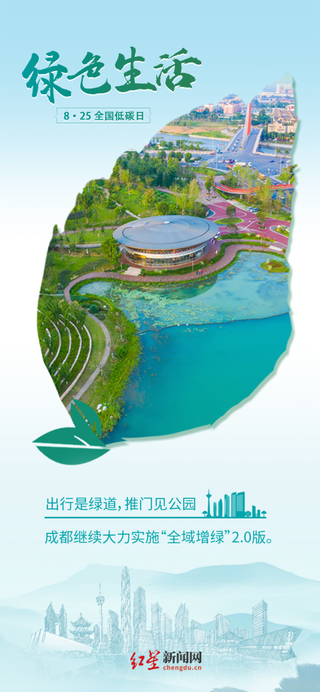 海报|生态优先,绿色低碳 成都 雪山下的公园城市