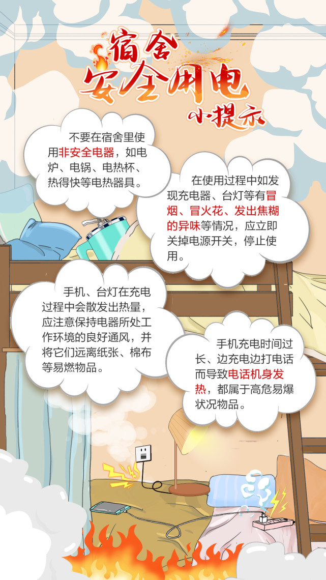 海报丨@大学生,这份宿舍用电安全小贴士,你get到了么?