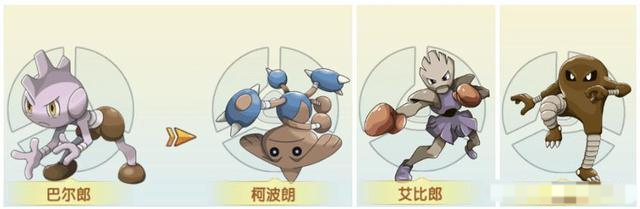 伊布,巴尔郎?你们是在比赛谁的进化型多吗?