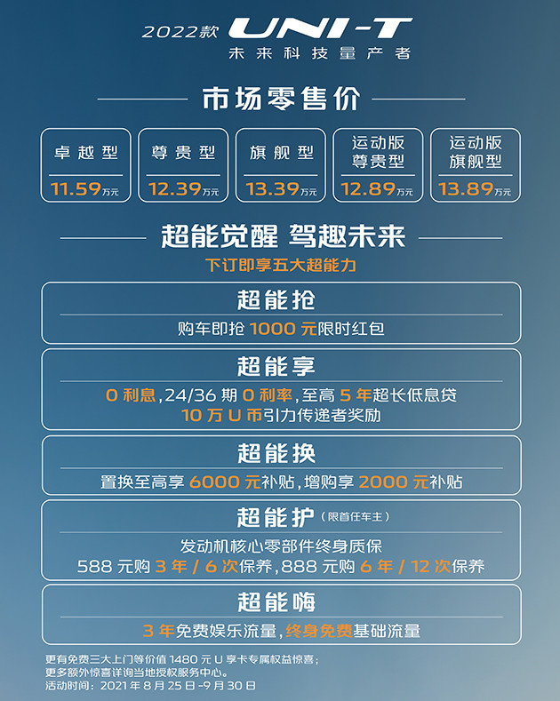 细节升级的新款长安uni-t售11.59万-13.89万元