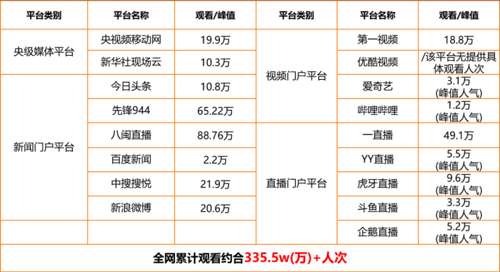 人与狗精品AA毛片,国产精品-区区久久久狼