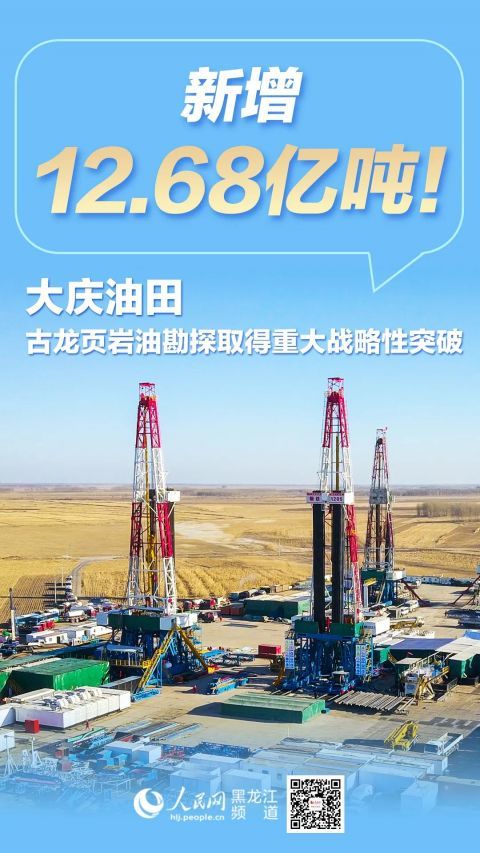 王延路摄 大庆油田 是我国陆上最大石油生产基地 此次古龙页岩油勘探