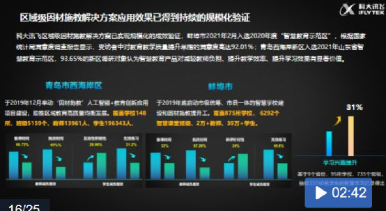 双878亿利润小米营收q2多家双财报