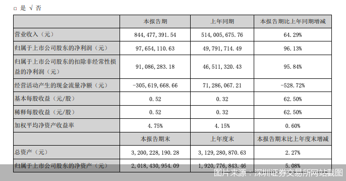 金牌大只注册登录地址官方-贝妈心得网