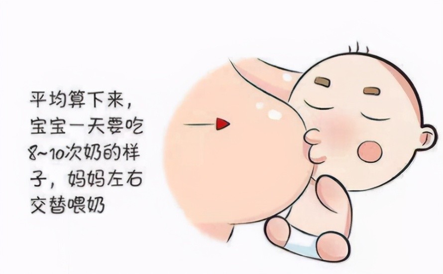 孩子吃奶总是吃吃停停,那么如何去判断宝宝有没有吃饱?_腾讯新闻