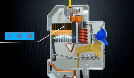 微型斷路器是如何工作的?短路,過載全靠它