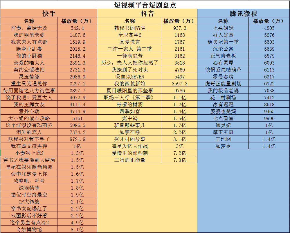 推测拍小腿一双天官赐福短剧不大