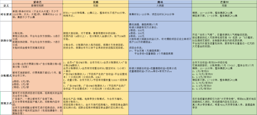 推测拍小腿一双天官赐福短剧不大