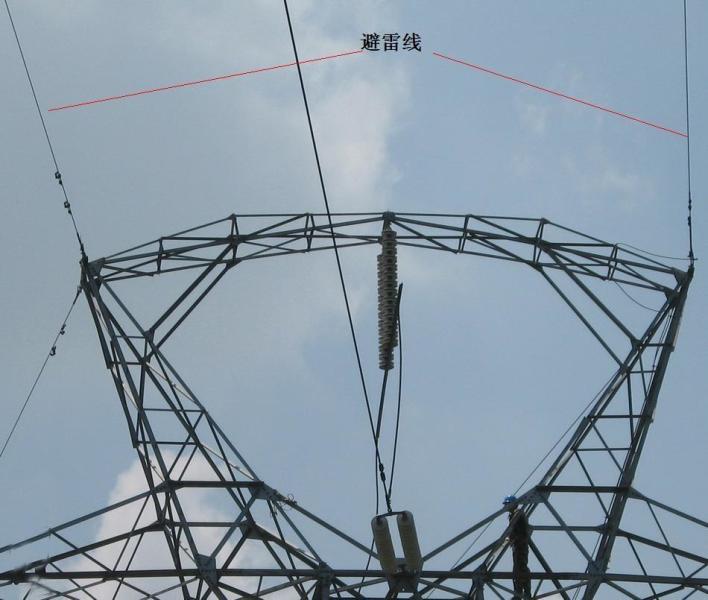 这里简单说一下啥是避雷线?
