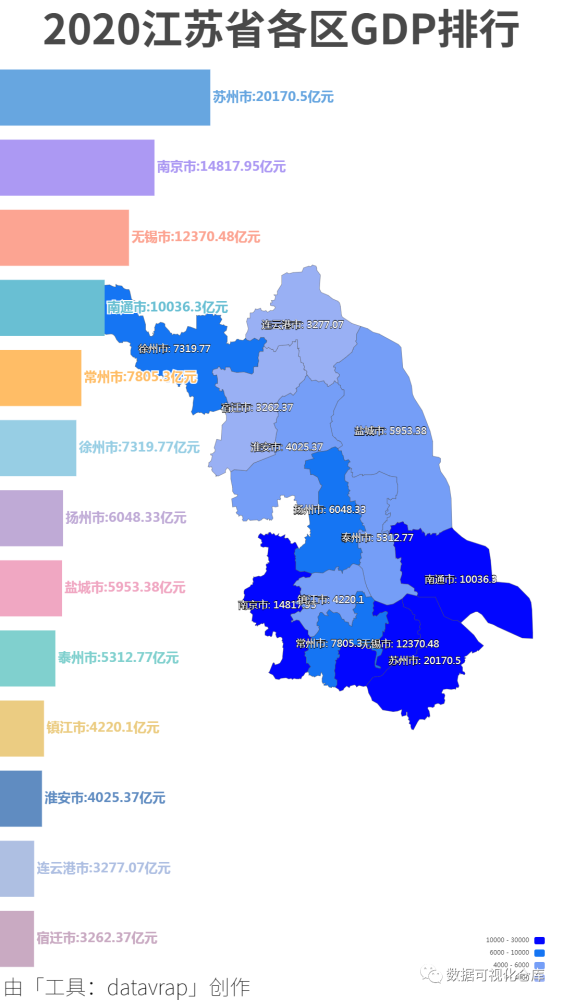 江苏省各市gdp排名2020_2020年上半年江苏省各地区GDP排行