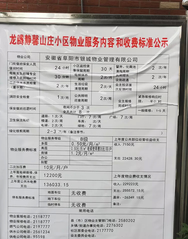 小区物业服务内容和收费标准均有公示.