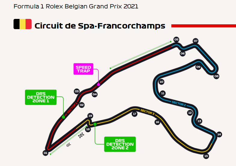 比利时斯帕赛道:七公里胆量与细致的完美融合_腾讯新闻