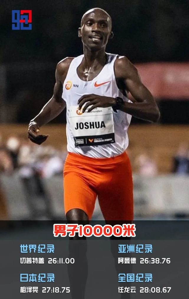 乌干达天才切普特盖以26分11秒00的惊人成绩打破男子10000米世界纪录