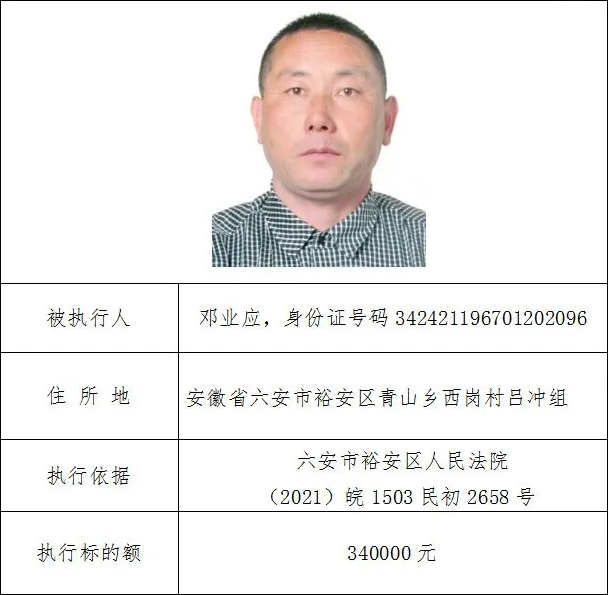 看清楚了！六安这4人被曝光！