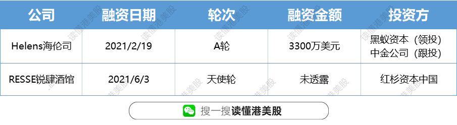 股市行情-股票论坛平台：酒馆股票第一股：是资本收割，还是隐形冠军？ ...(2)