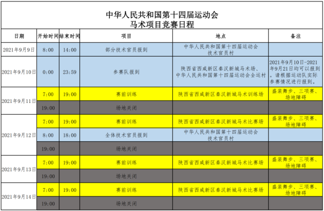 開幕時間是什么_開幕式時間流程_20大開幕時間閉幕時間