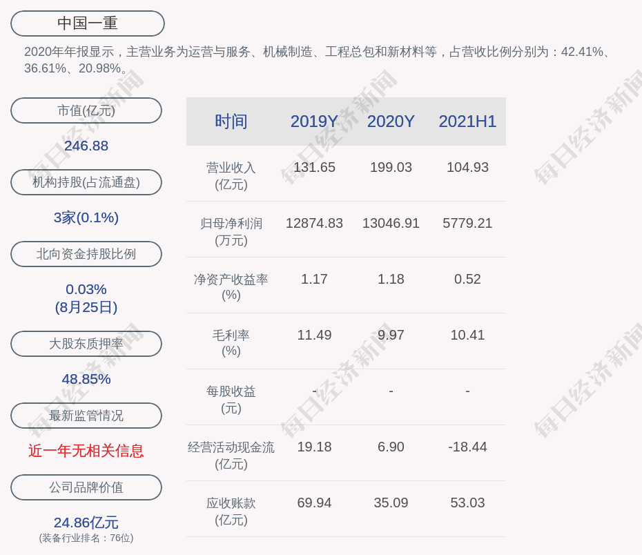 二号站总代理开户|二号站注册分红账号|北京龙城温德姆酒店-首页