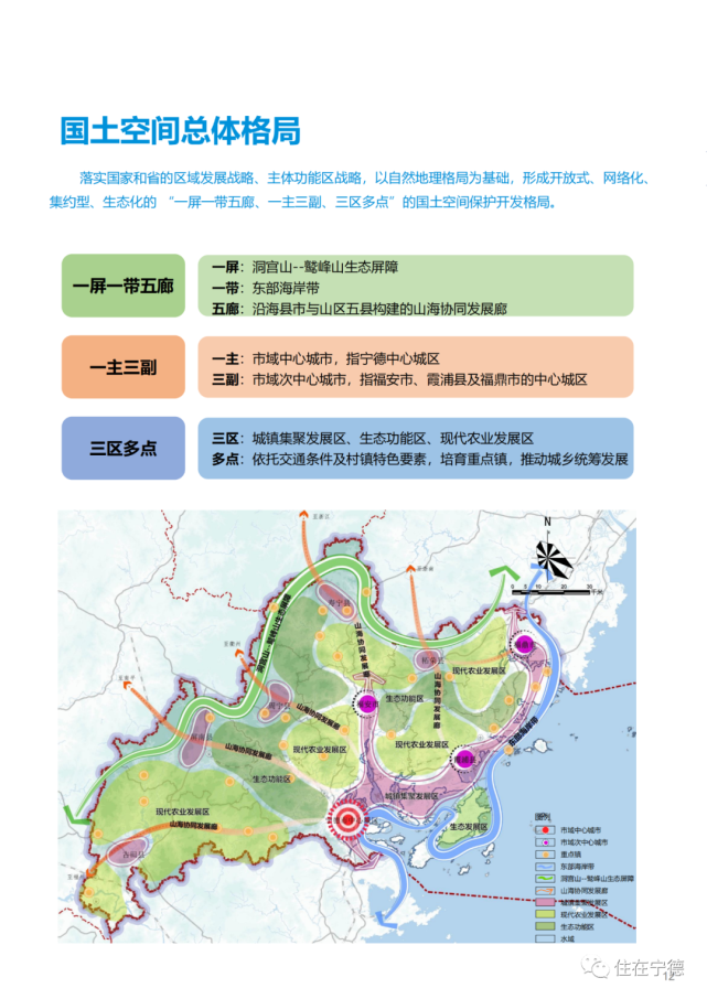 重磅霞浦6乡镇纳入宁德中心城区规划宁德国土空间总体规划公示