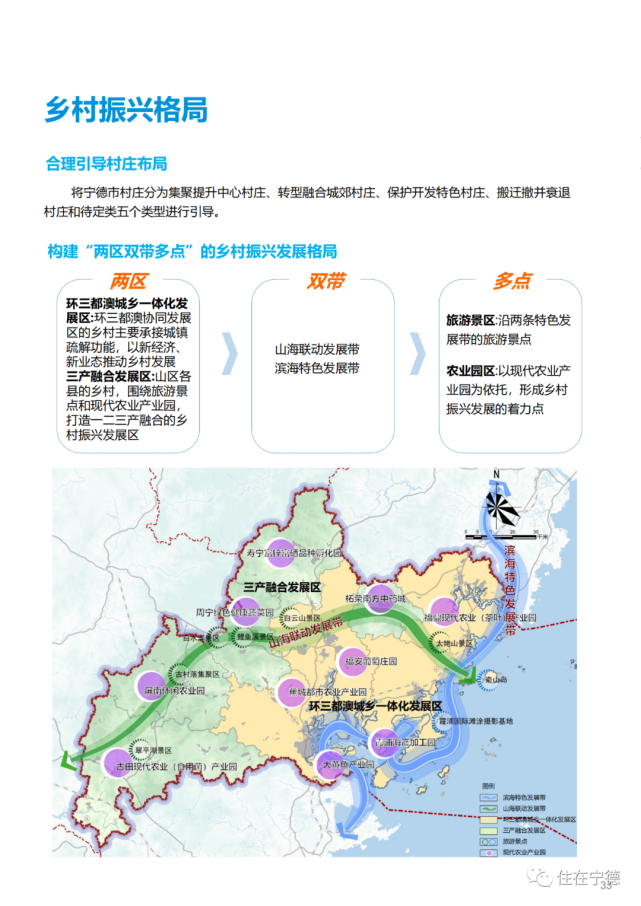 重磅霞浦6乡镇纳入宁德中心城区规划宁德国土空间总体规划公示