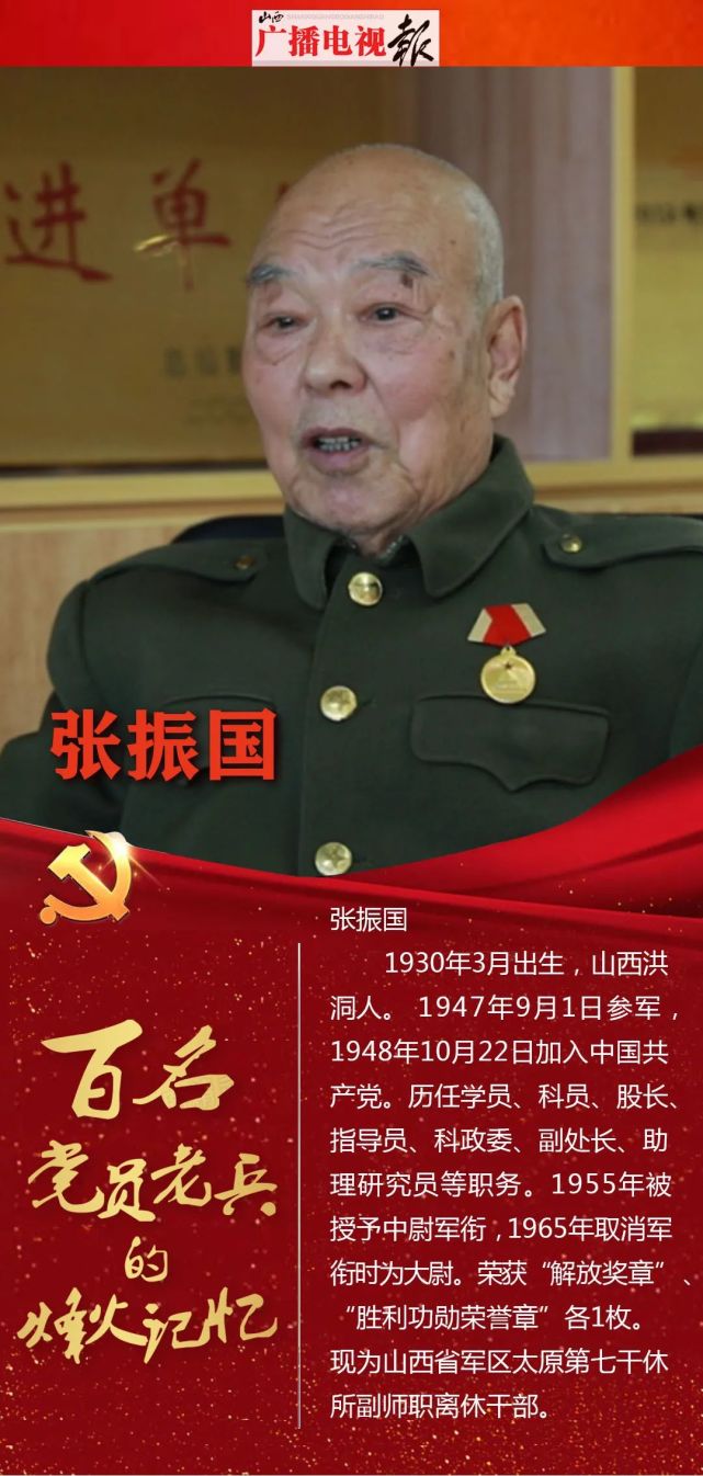 艰苦奋斗的三部人|口述:张振国