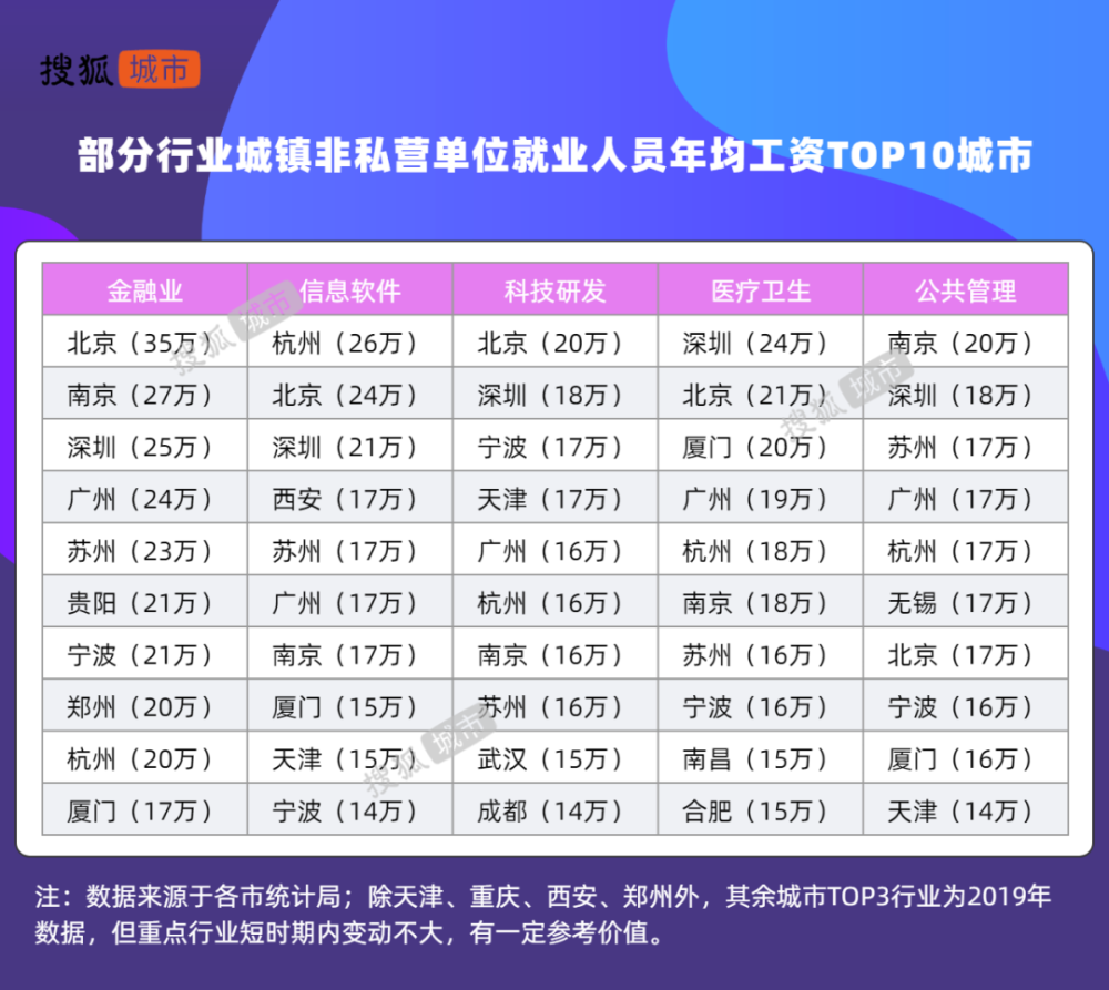 等广信息科技