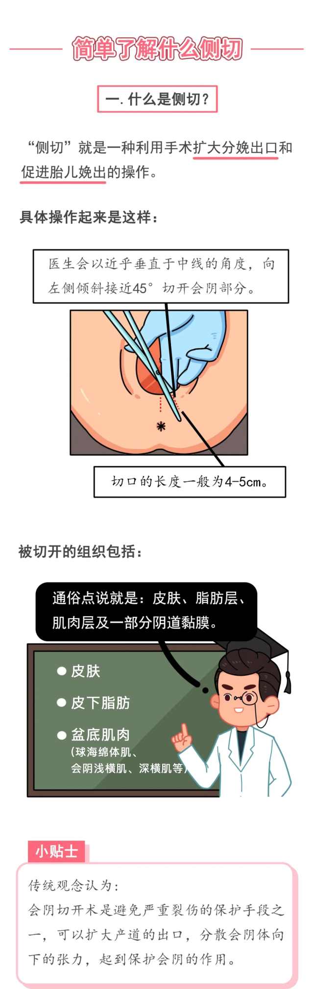 順產一定要側切嗎?這幾種情況不需要!