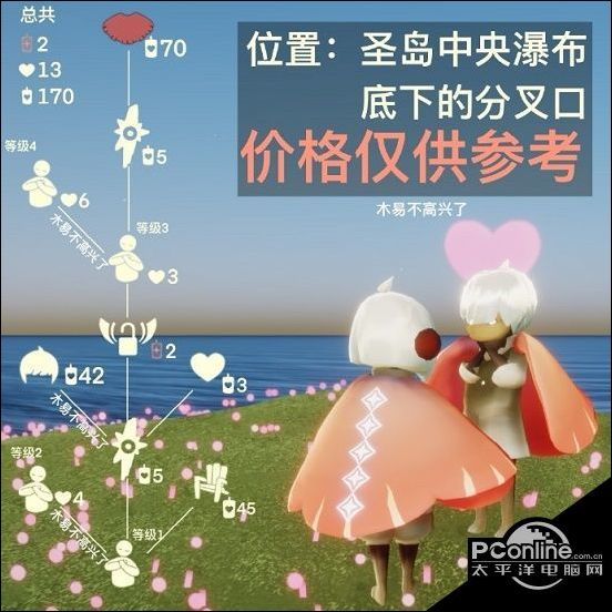 光遇826复刻先祖兑换图一览