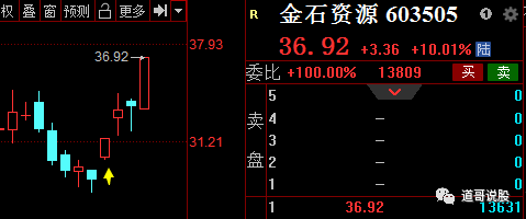 641