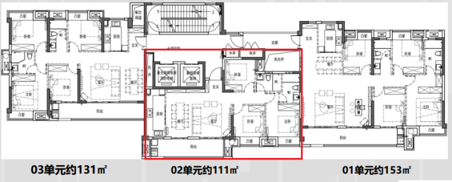 福州晋安塔头片区榕发悦乐郡分析