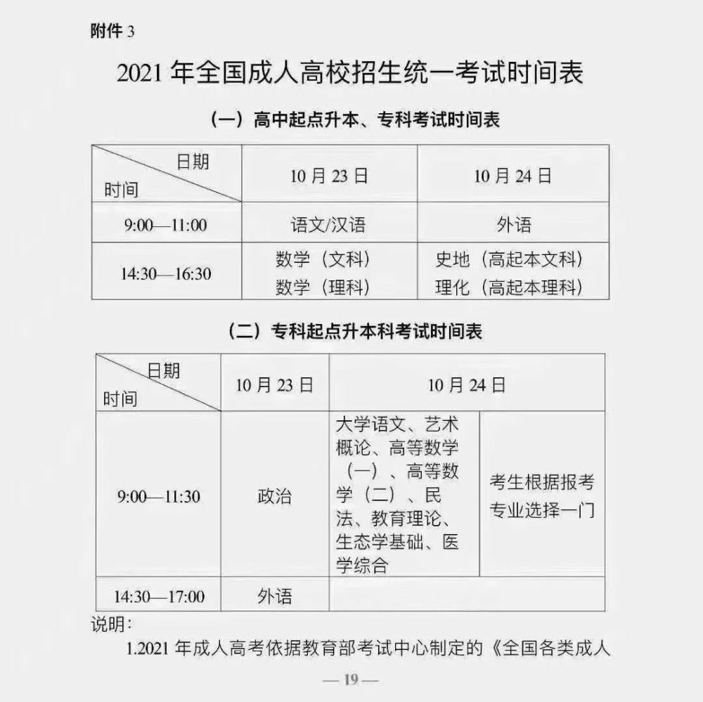 21年成人高考最新考试时间 10月23 24日 腾讯新闻