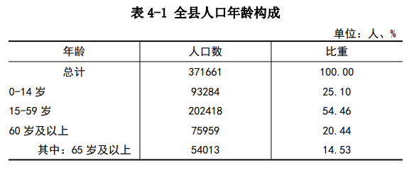 郁南gdp2020_郁南县都城镇:聚焦“六地”发力打造绿色“GDP”