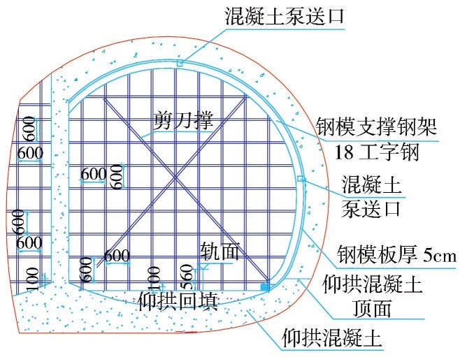 基建狂魔打造外国人羡慕的国内罕见超大断面四联拱隧道施工技术