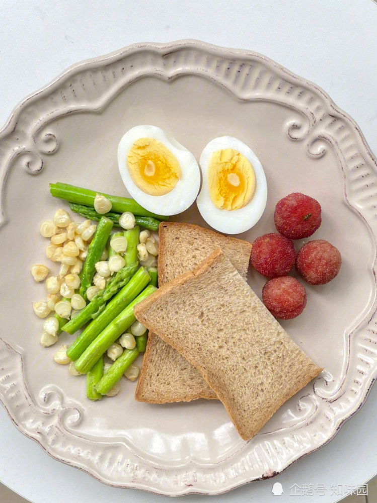 一週減脂餐食譜|簡單易學早餐搭配