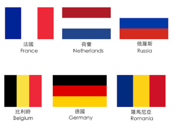 欧洲国家的国旗为什么很多是三色旗