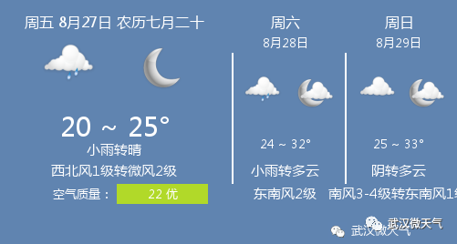 8月27日武汉天气 武汉天气预报 腾讯新闻